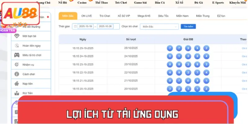Đặc quyền hấp dẫn dành cho tài khoản sử dụng ứng dụng