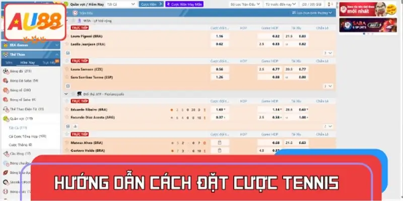 Cách đặt cược Tennis tại nền tảng AU88 cực đơn giản
