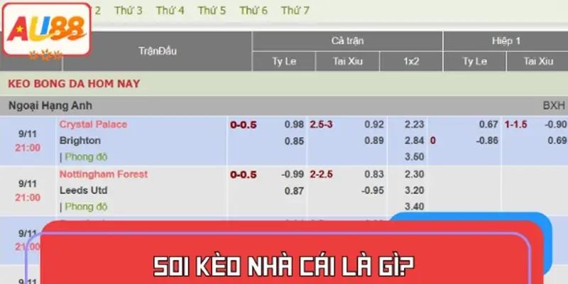 Soi kèo nhà cái là gì?